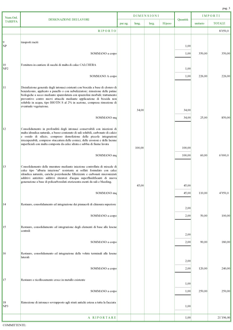 s.antonio_conto finale consuntivo fase A_Page_3