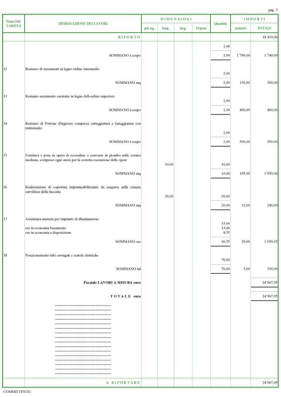 S.ANTONIO_OPERE DI FINITURA FASE B ottobre 2015_Page_3
