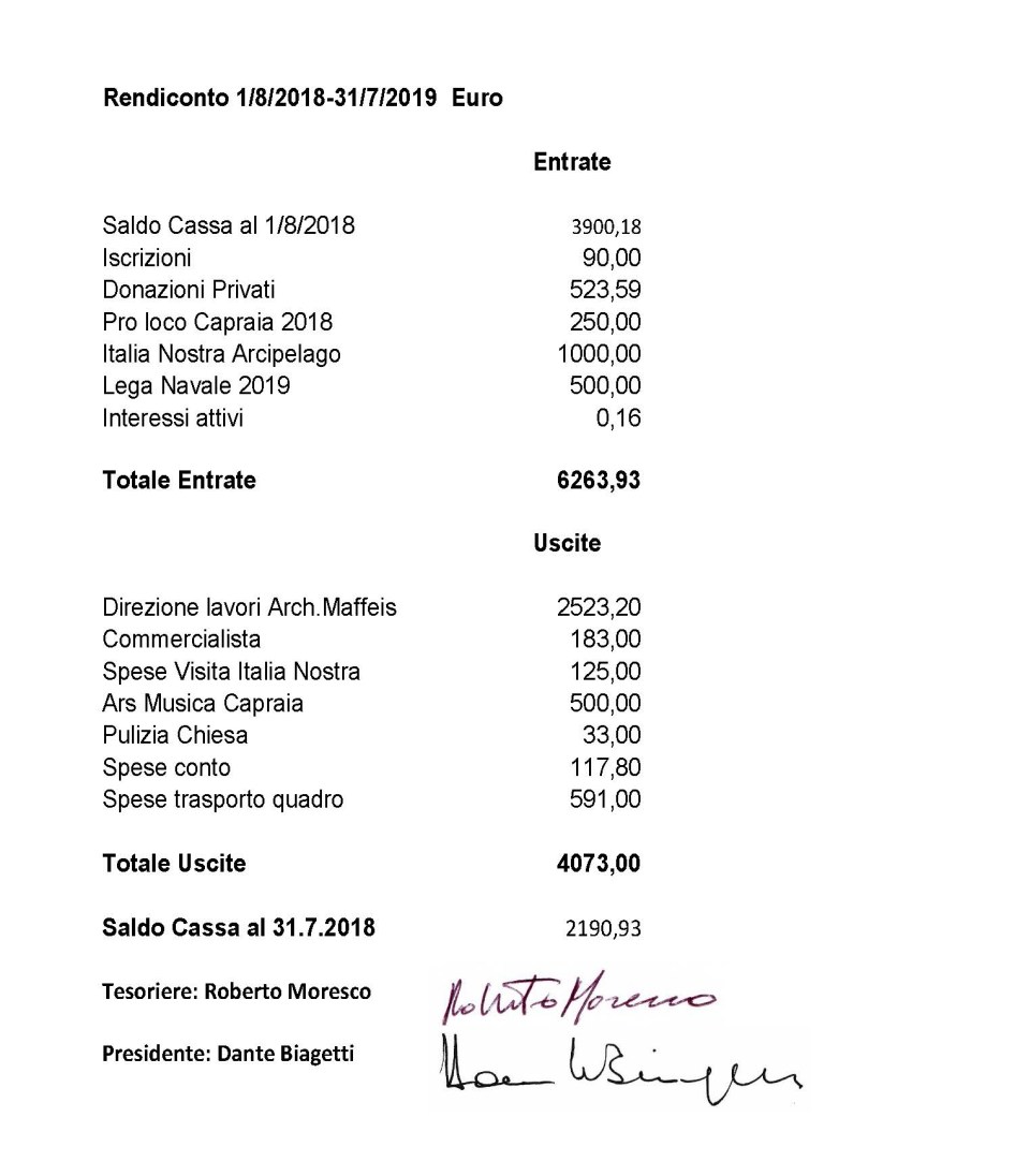 Rendiconto 2018-2019