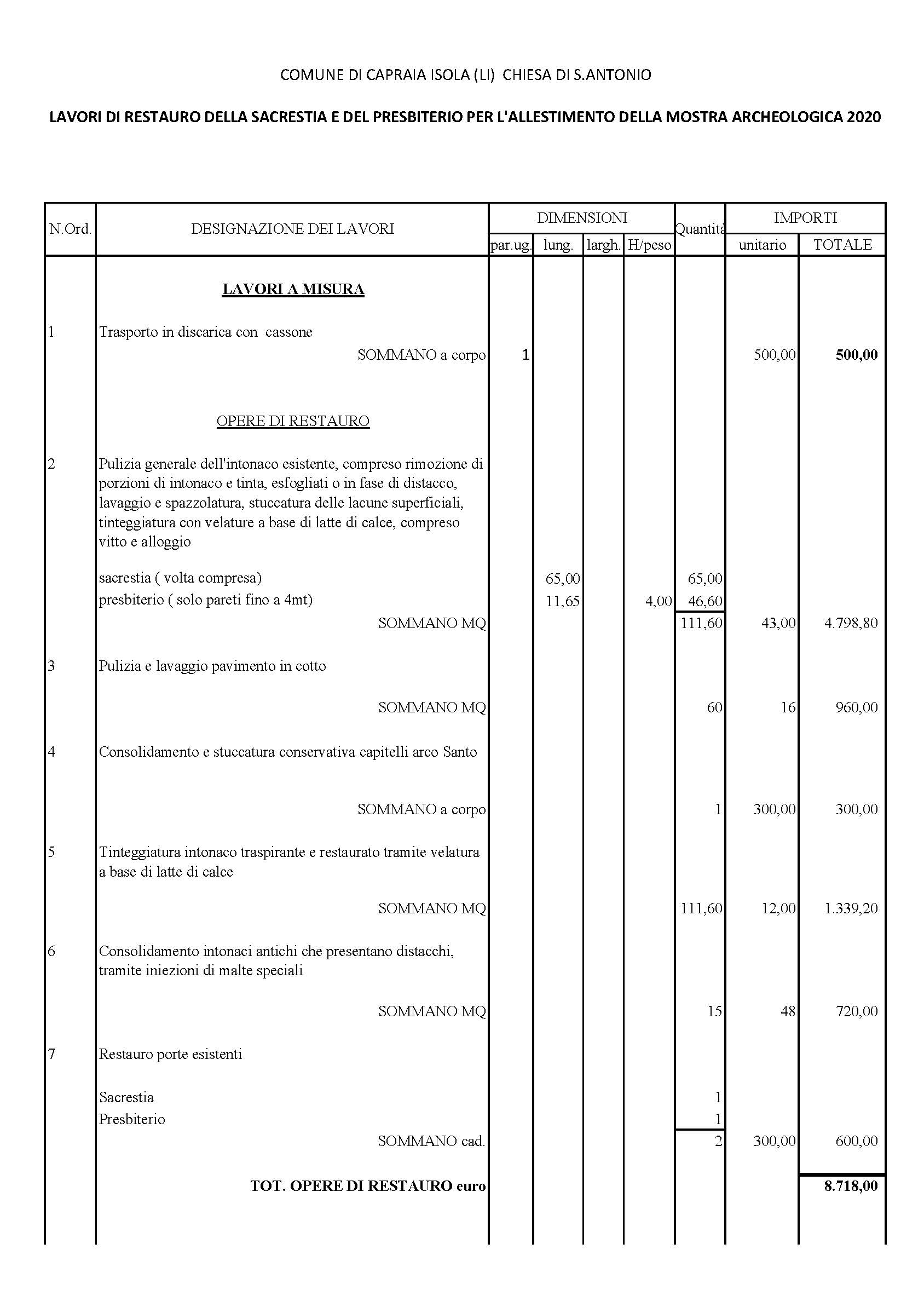 Computo interventi sacrestia e presbiterio_Pagina_1