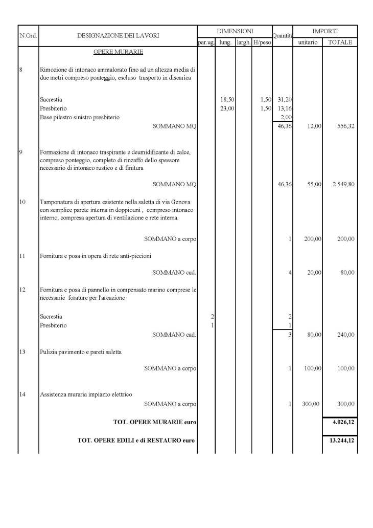 Computo interventi sacrestia e presbiterio_Pagina_2